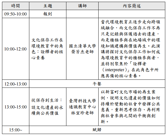 螢幕擷取畫面 2025-10-28 100750.png