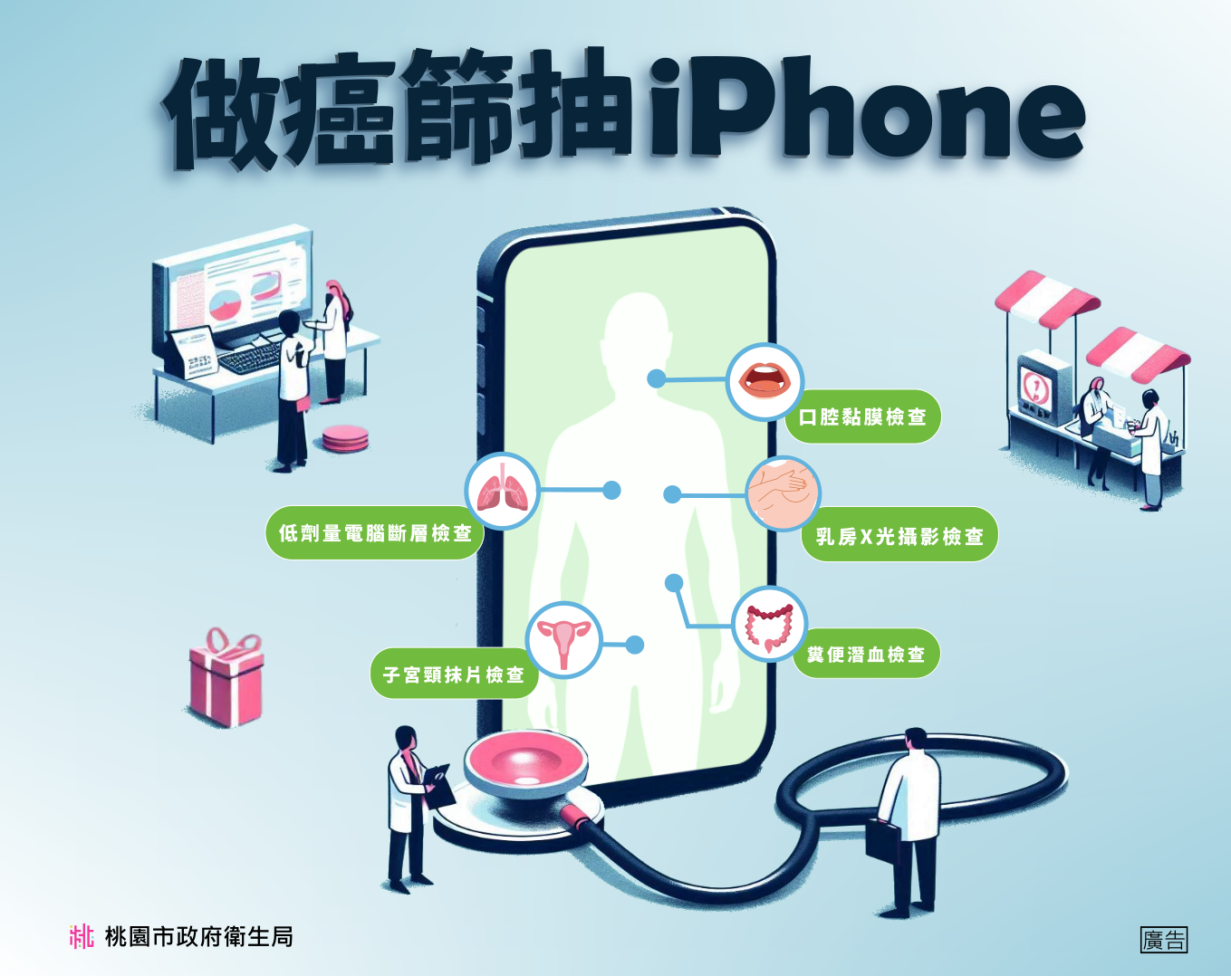 癌症篩檢獎勵計畫問卷