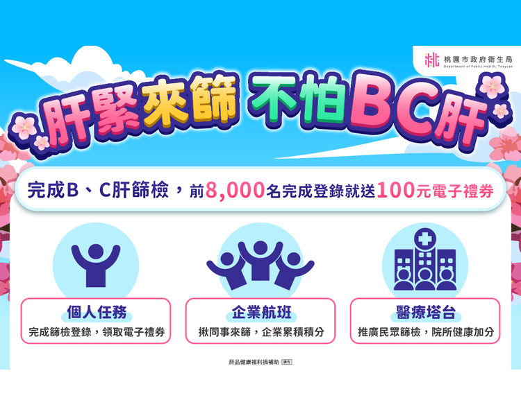 肝緊來篩 不怕BC肝