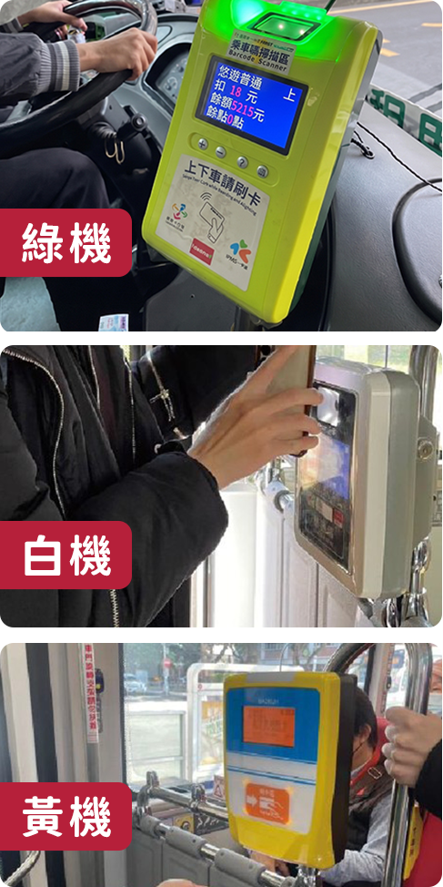 步驟三
